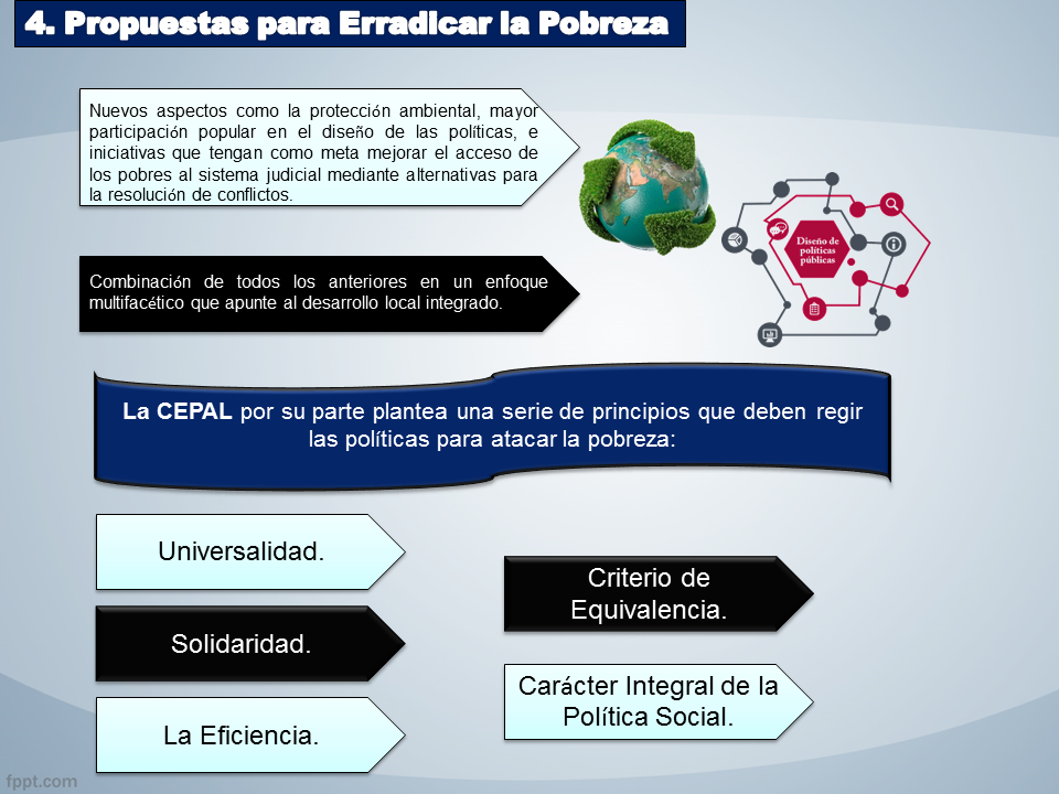 El eslogan más trillado y con menos lugar en la agenda política: erradicar  la pobreza