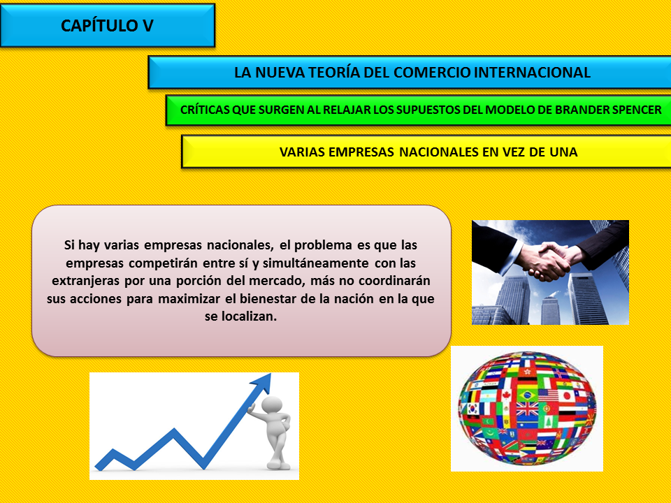 La Nueva Teoría Del Comercio Internacional (PPT) (página 2 ...