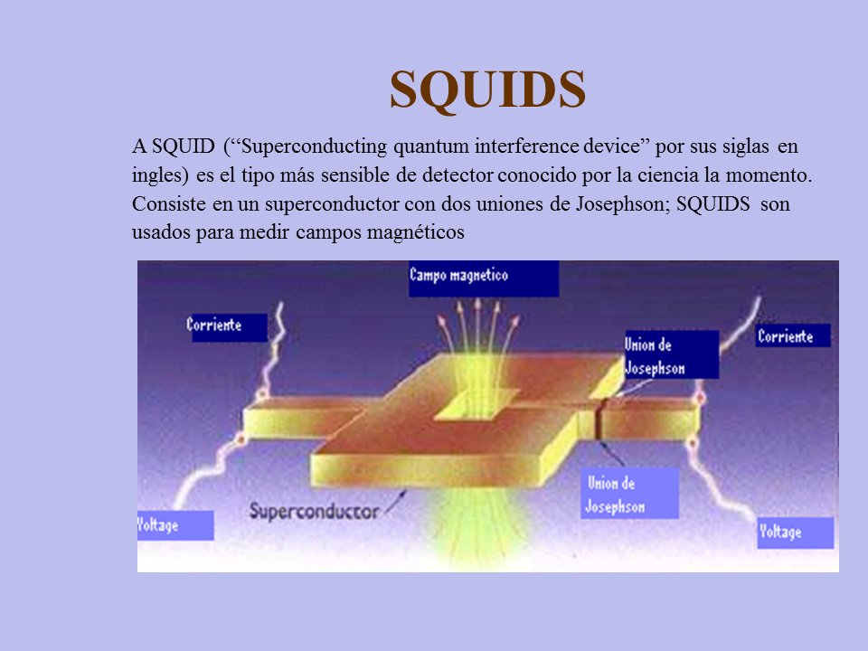 Principios De La Superconductividad (página 2)