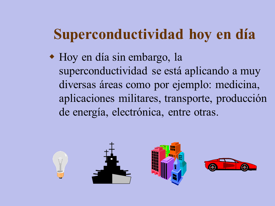 Principios De La Superconductividad