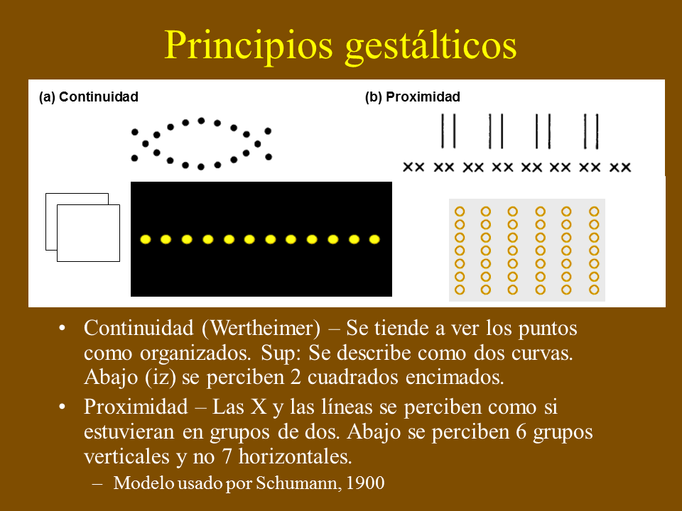 Psicología De La Gestalt - Monografias.com