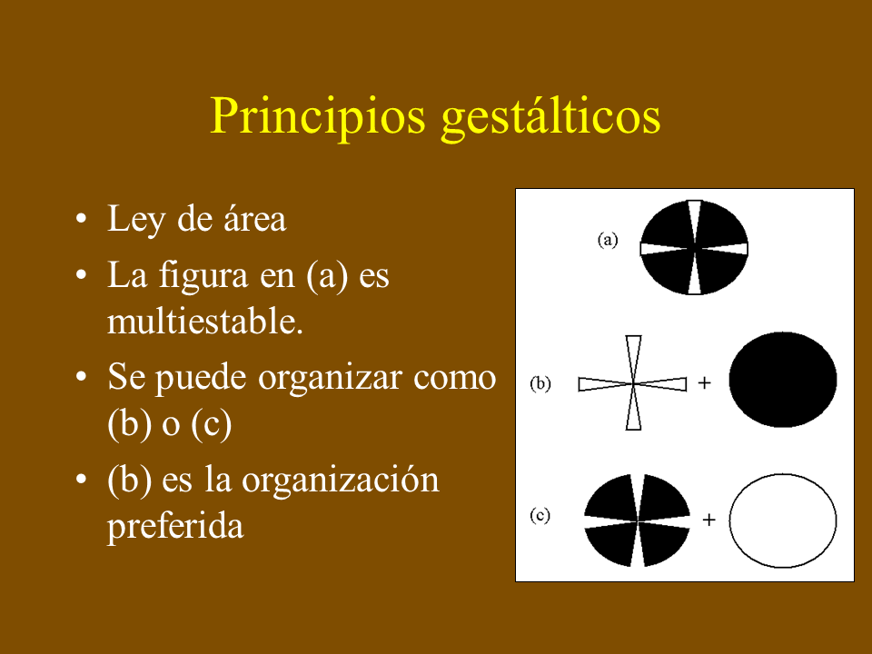 Psicologia De La Gestalt Monografias Com