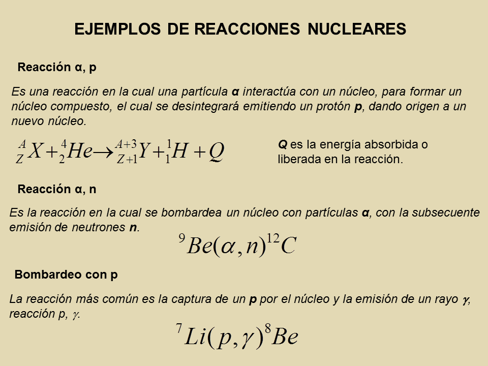 Radioactividad Ionizante Monografias Com