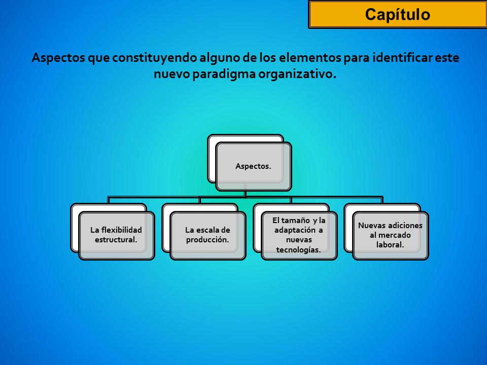 Significado De La Econom A Informal