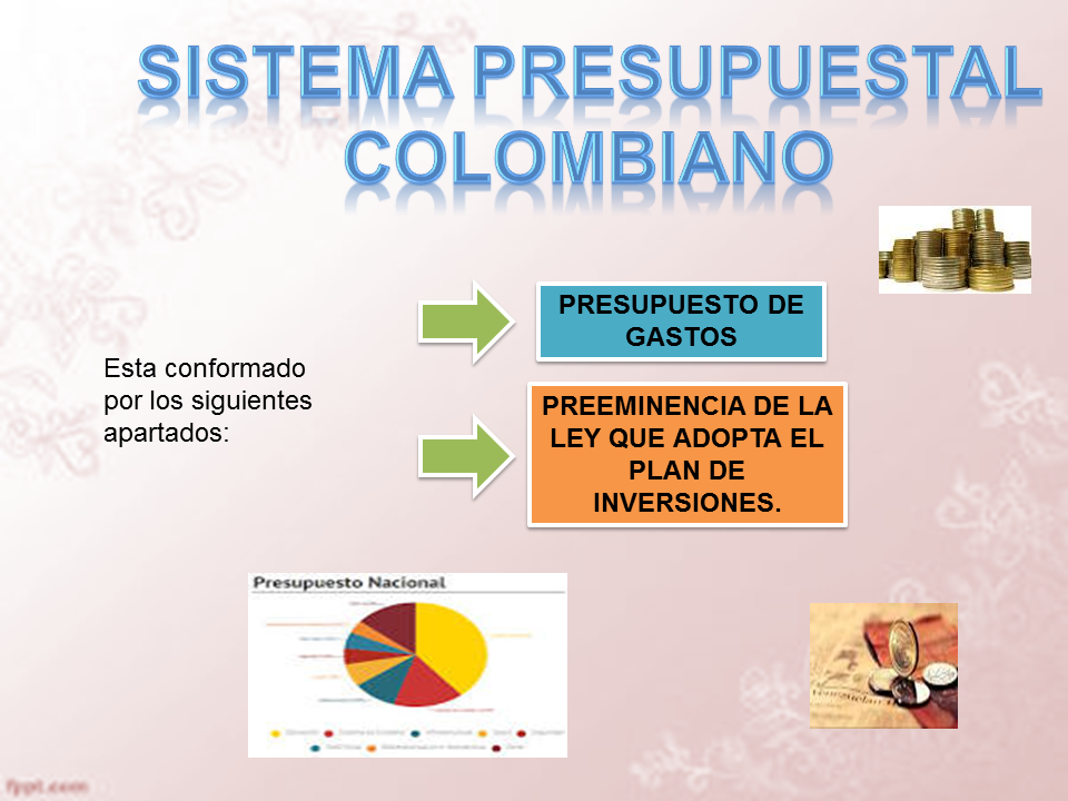 Sistema Nacional De Planeación: Caso Colombiano