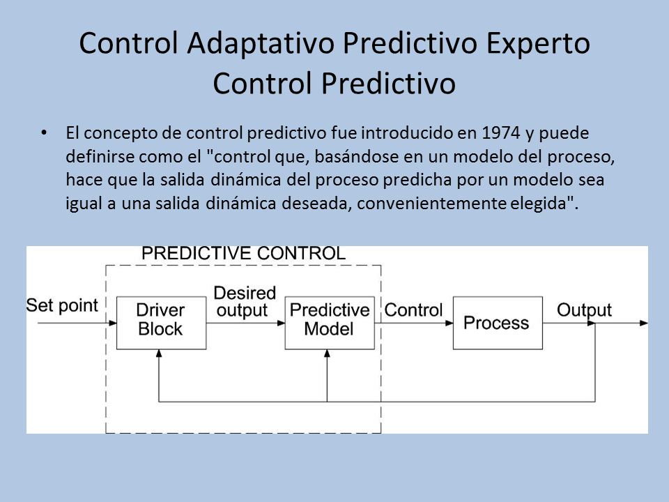 Sistemas de Control y Proceso Adaptativo