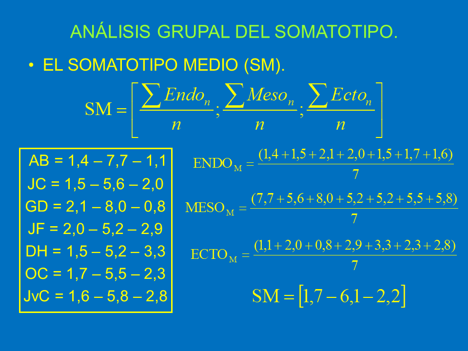 El Somatotipo Página 2 Monografiascom