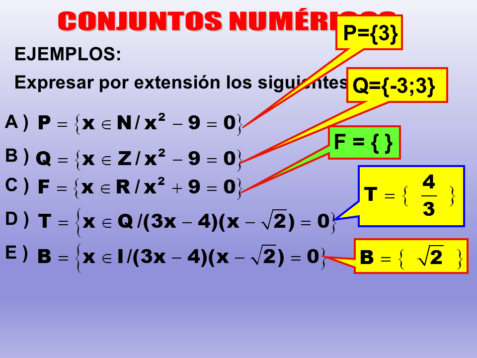 Teoría De Los Conjuntos (PPT) (página 2) - Monografias.com