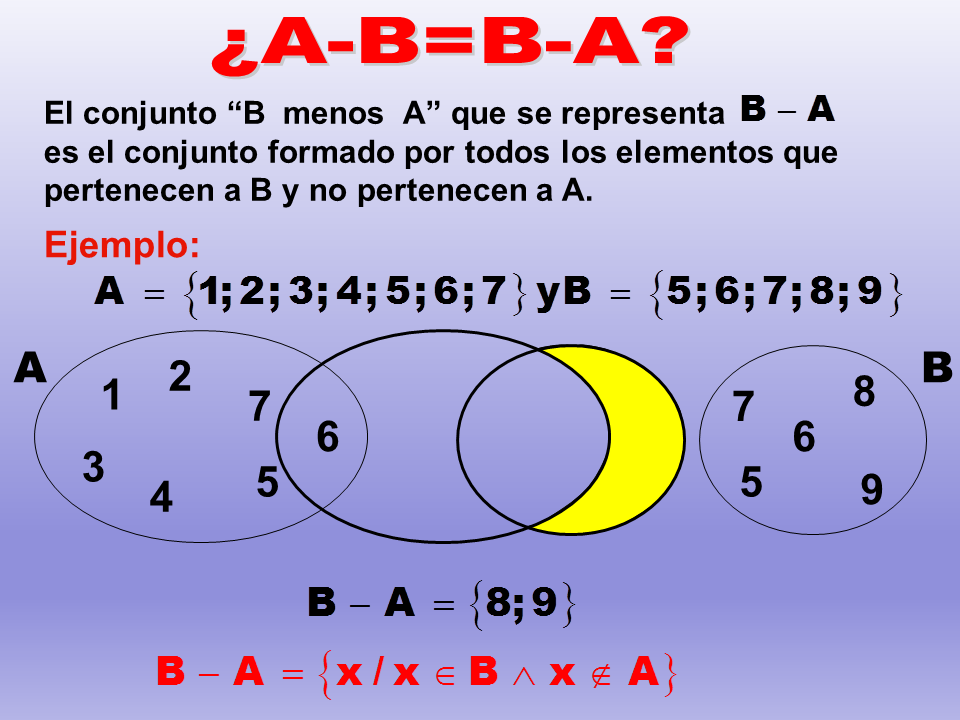 Teoria De Los Conjuntos Ppt Pagina 2 Monografias Com