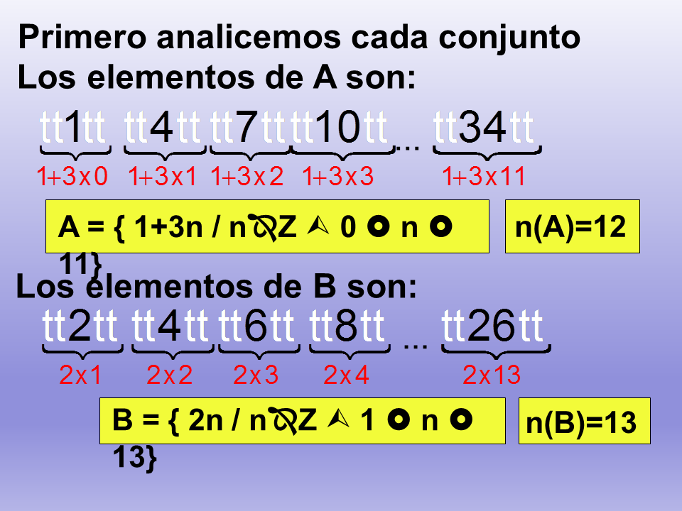 Teoría De Los Conjuntos Ppt Página 2 Monografiascom