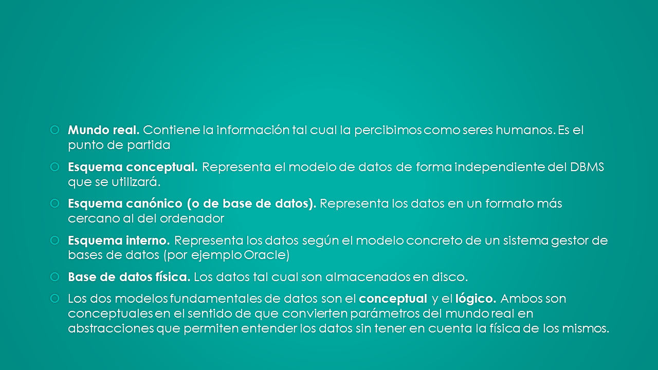 Bases de Datos Relaciones