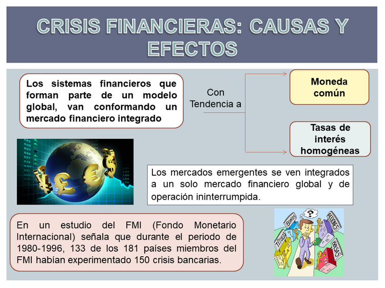 Causas y efectos de las crisis financieras (página 2)