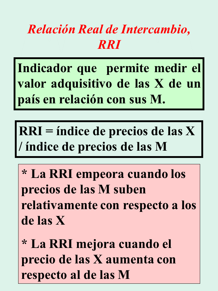 Comercio Internacional Y Balanza De Pagos (página 2)