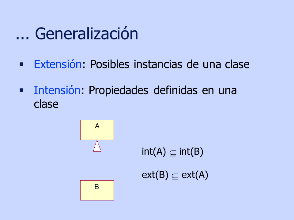 Diagrama de Casos de Uso, de Interacción y de Clases 