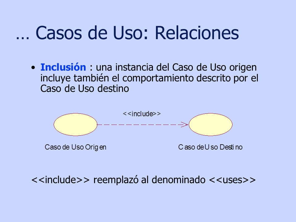 Diagrama De Casos De Uso De Interacción Y De Clases