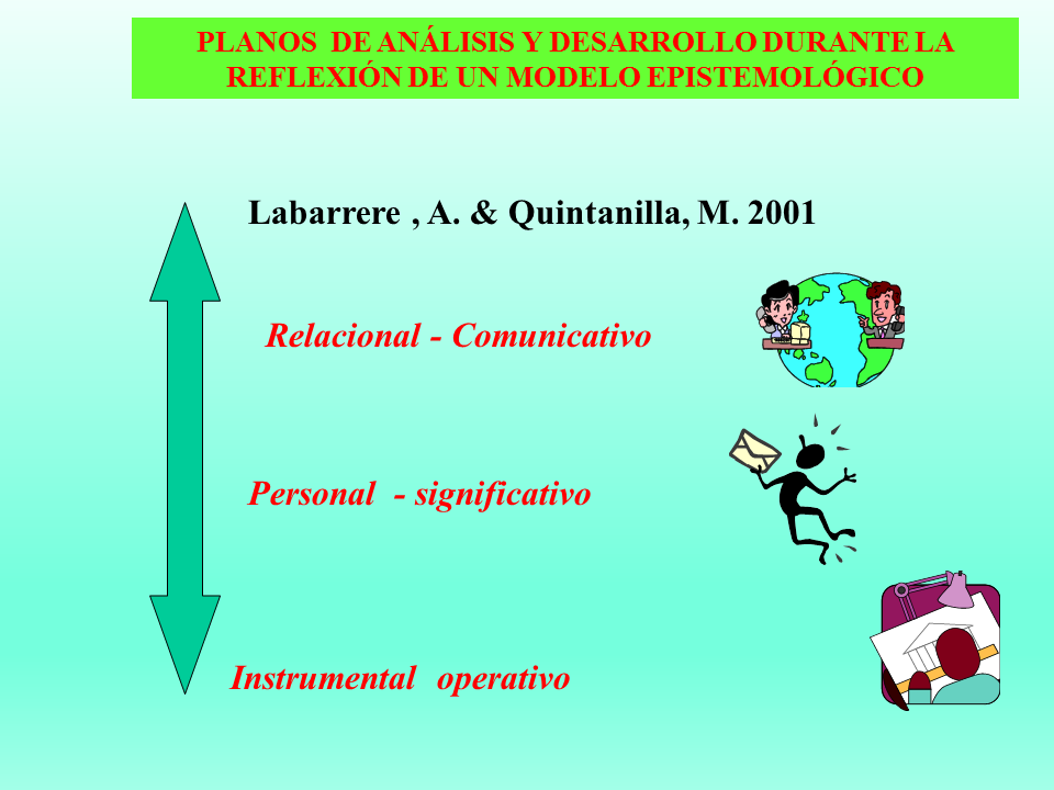 Didactología y Epistemología (página 3)