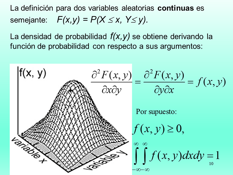 Distribuciones De Probabilidad Bidimensionales O Conjuntas