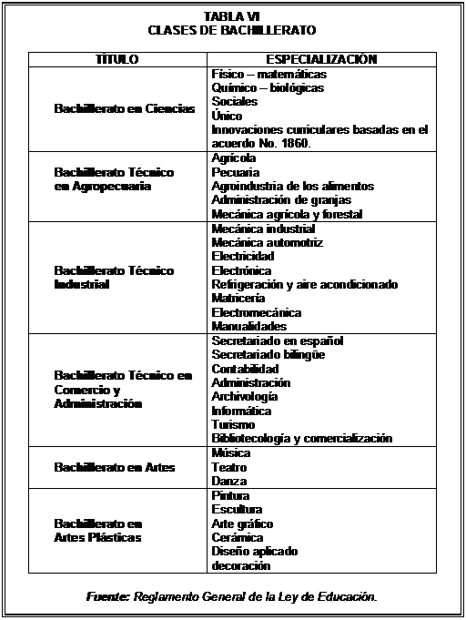 Educacion Como Base Fundamental Para El Progreso Ecuador