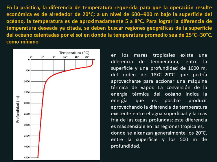 planta de energía térmica oceánica