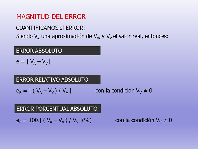 Formula De Error Absoluto 5750