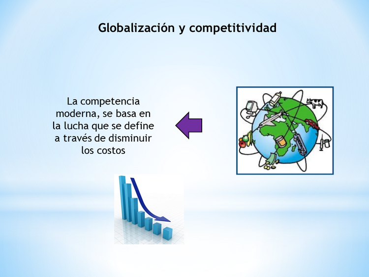 Globalización Y Competitividad: Nuevo Escenario En Las Pymes