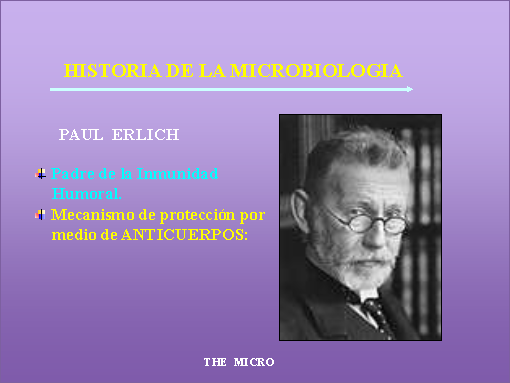 Historia de la Microbiologia