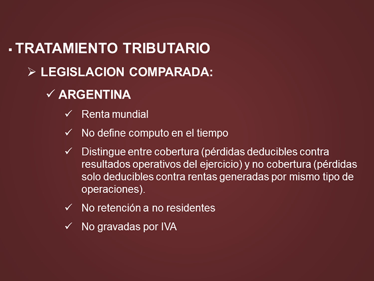 Instrumentos Financieros Derivados (página 2)