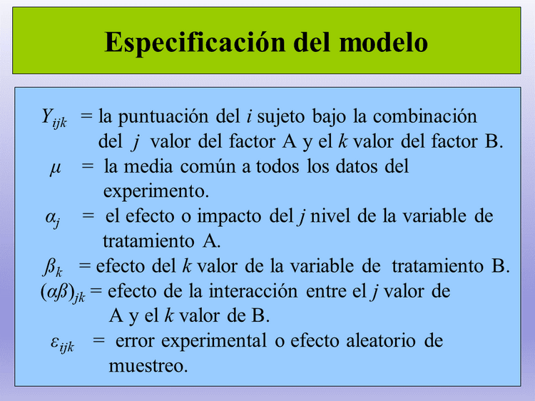 Introducción Al Diseño Factorial (página 2) - Monografias.com