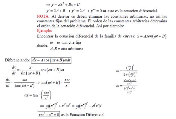 Ecuaciones Diferenciales - Monografias.com