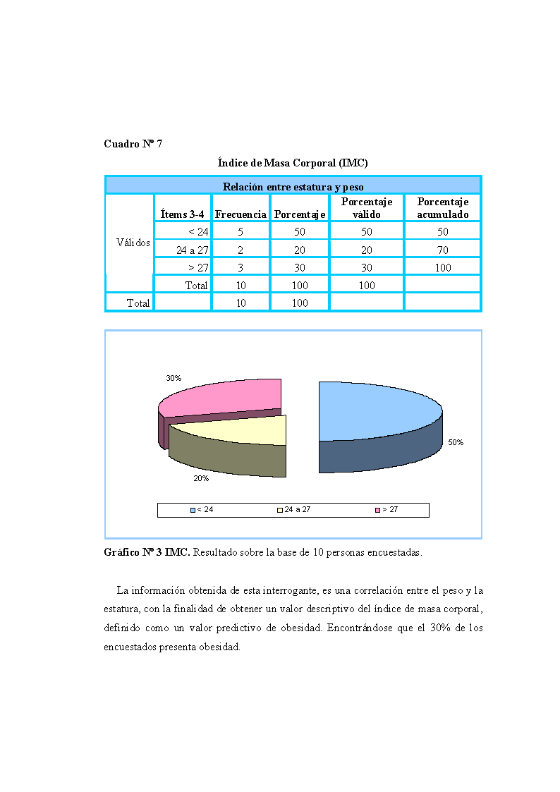 Difference Between Diabetes Mellitus Anddiabetes