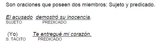 Lenguaje Y Expresión Escrita (página 3) - Monografias.com