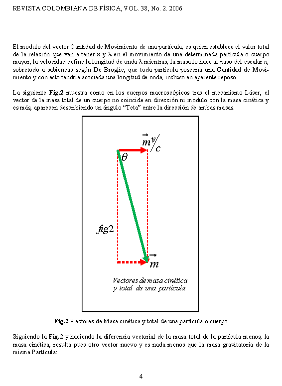 La masa dual es de indole vectorial