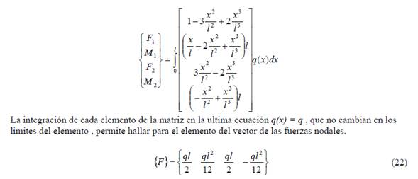 El Método De Los Elementos Finitos - Monografias.com