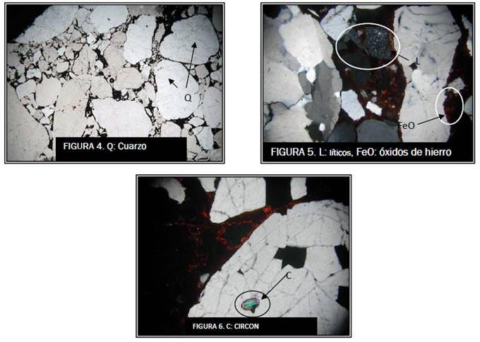 Caracterización Y Clasificación Geomecánica Del Macizo Rocoso Del ...