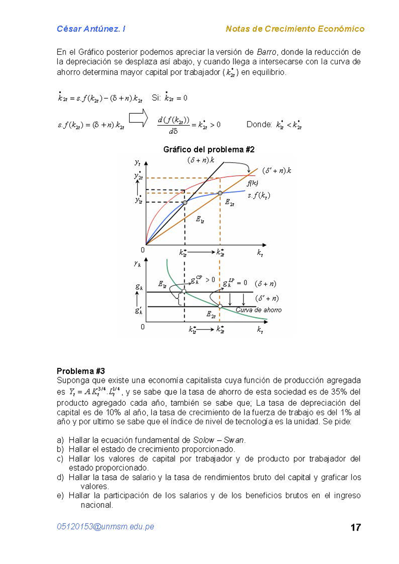 El Modelo de Solow– Swan (página 3)