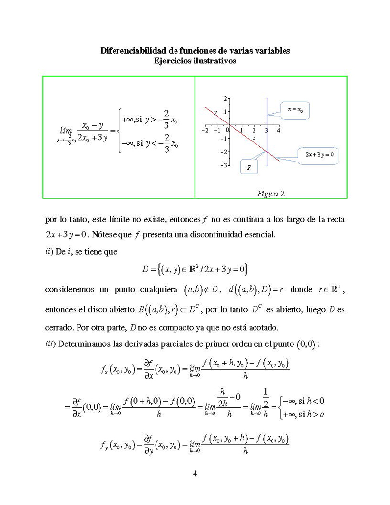 Diferenciabilidad De Funciones De Varias Variables - Monografias.com