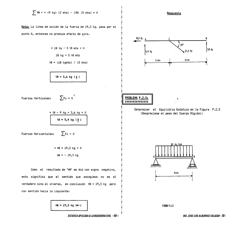 Equilibrio Estático (Problemas Resueltos)