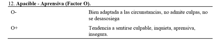 Escalas Para Evaluar La Personalidad Y Trastornos De La Personalidad Página 2 4602