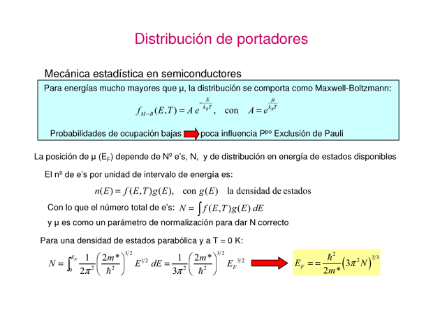 Diodos Emisores De Luz Led Parte I Monografias Com