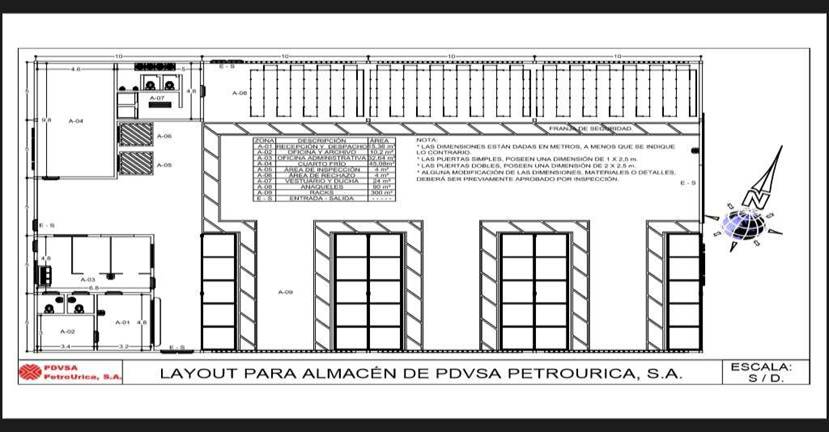 Diseño De Un Sistema De Gestión De Control De Almacén Página 3 4163