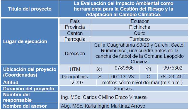 La Evaluacion Del Impacto Ambiental Como Herramienta Para La Gestion Del Riesgo Y La Adaptacion Al Cambio Climatico Monografias Com