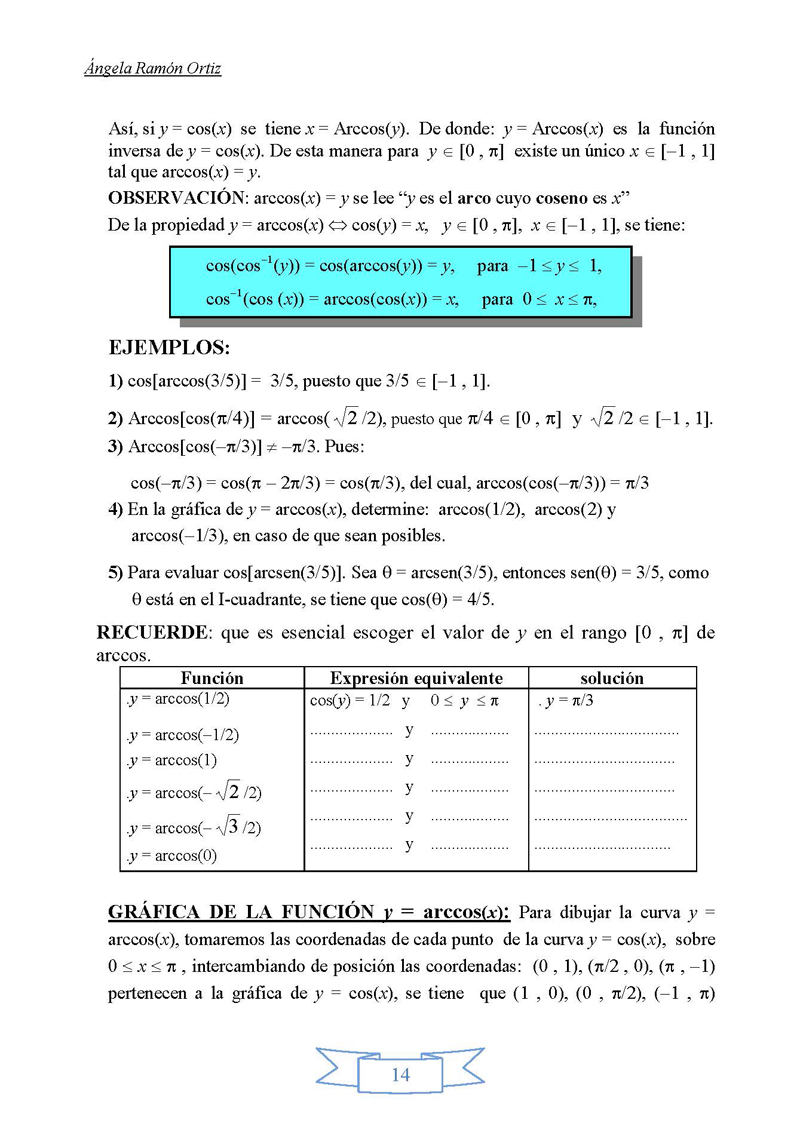 Funcion Trigonometrica Inversa Monografias Com