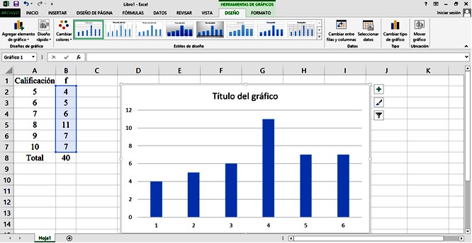 Gráficos estadísticos con Excel y GeoGebra