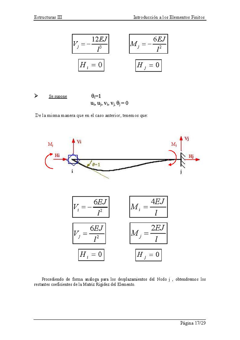 Introducción A La Teoría De Elementos Finitos