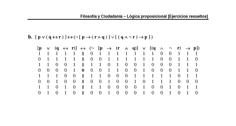 Logica Proposicional Ejercicios Resueltos Monografias Com