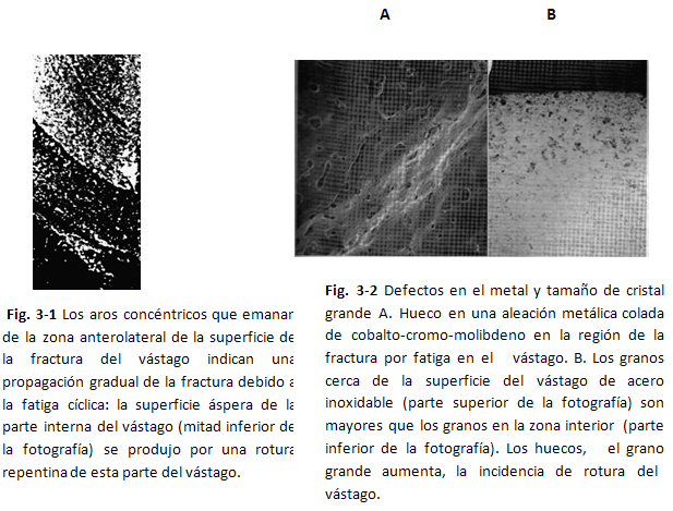 Cual Es La Funcion De Un Material Material