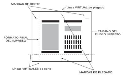 TROQUELADORA MANUAL DE PLIEGO - Graficol Comercial