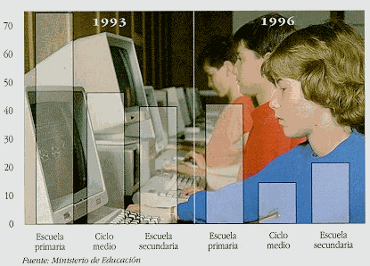 Educación en Israel