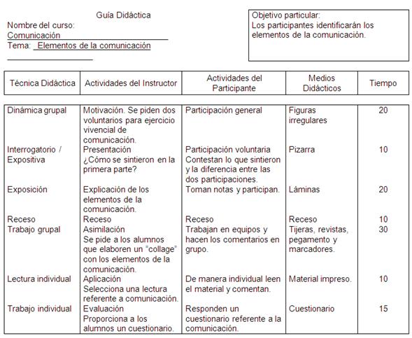 Diseño Curricular por Competencias para reservas de 