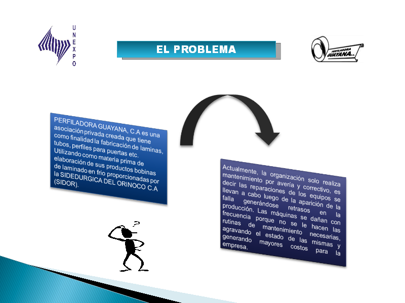 Diseno De Un Programa De Mantenimiento Preventivo Para Maquinarias De La Linea De Corte Longitudinal De Bobinas Monografias Com